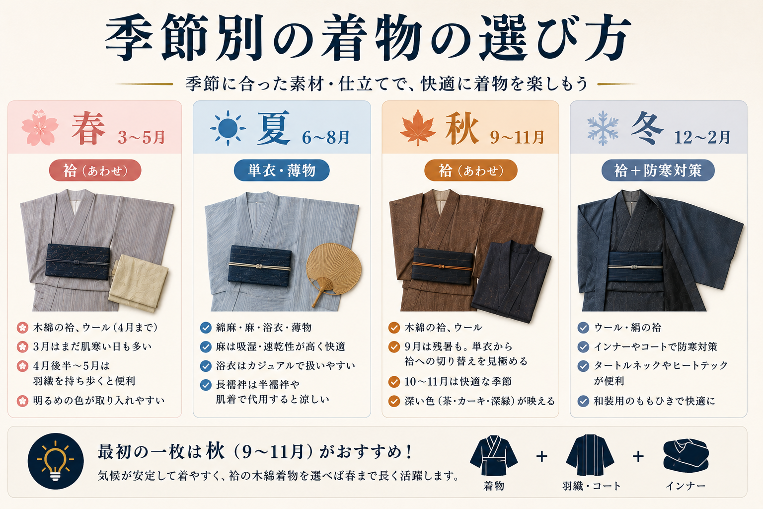 季節別の着物の選び方