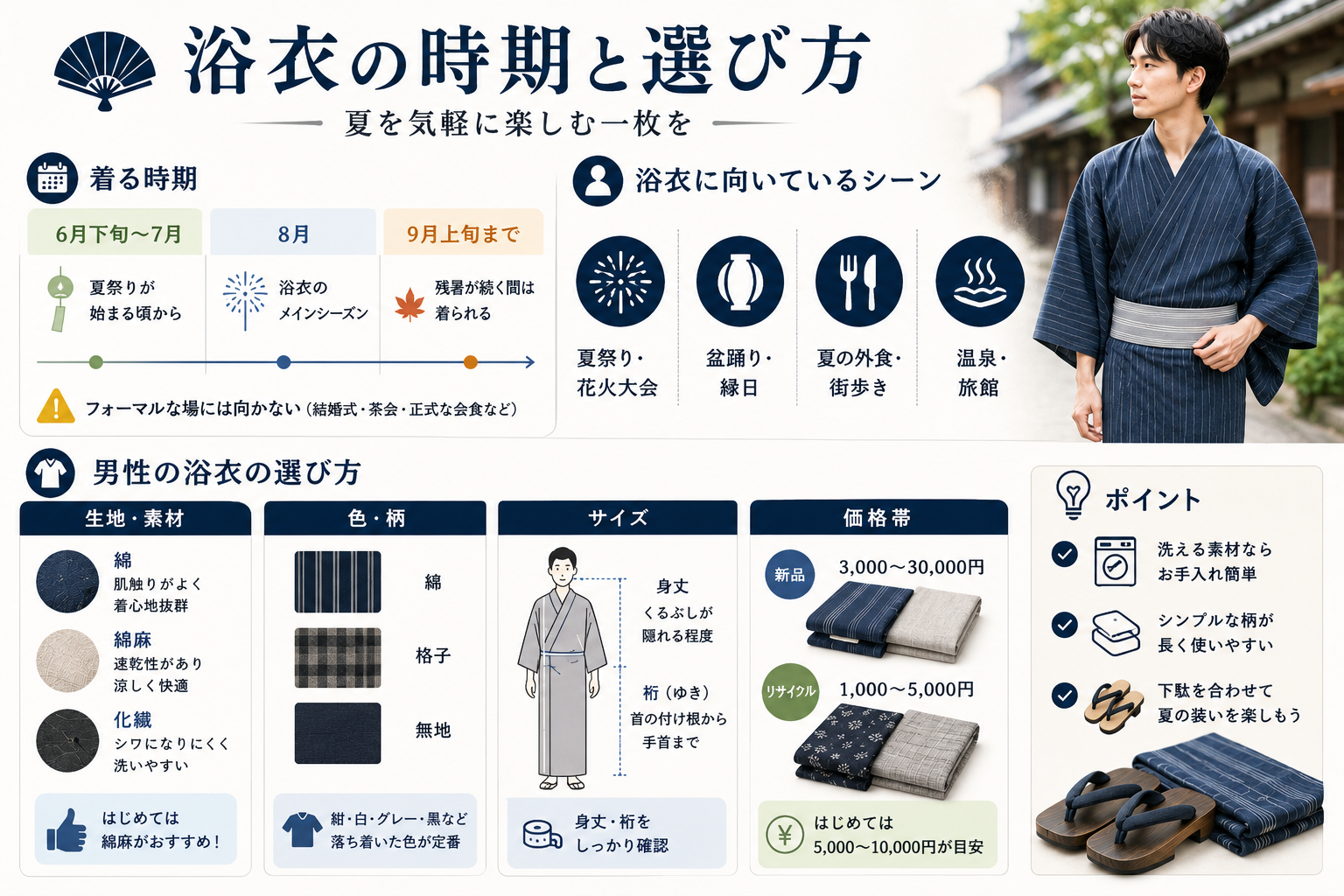 浴衣を着る時期と選び方