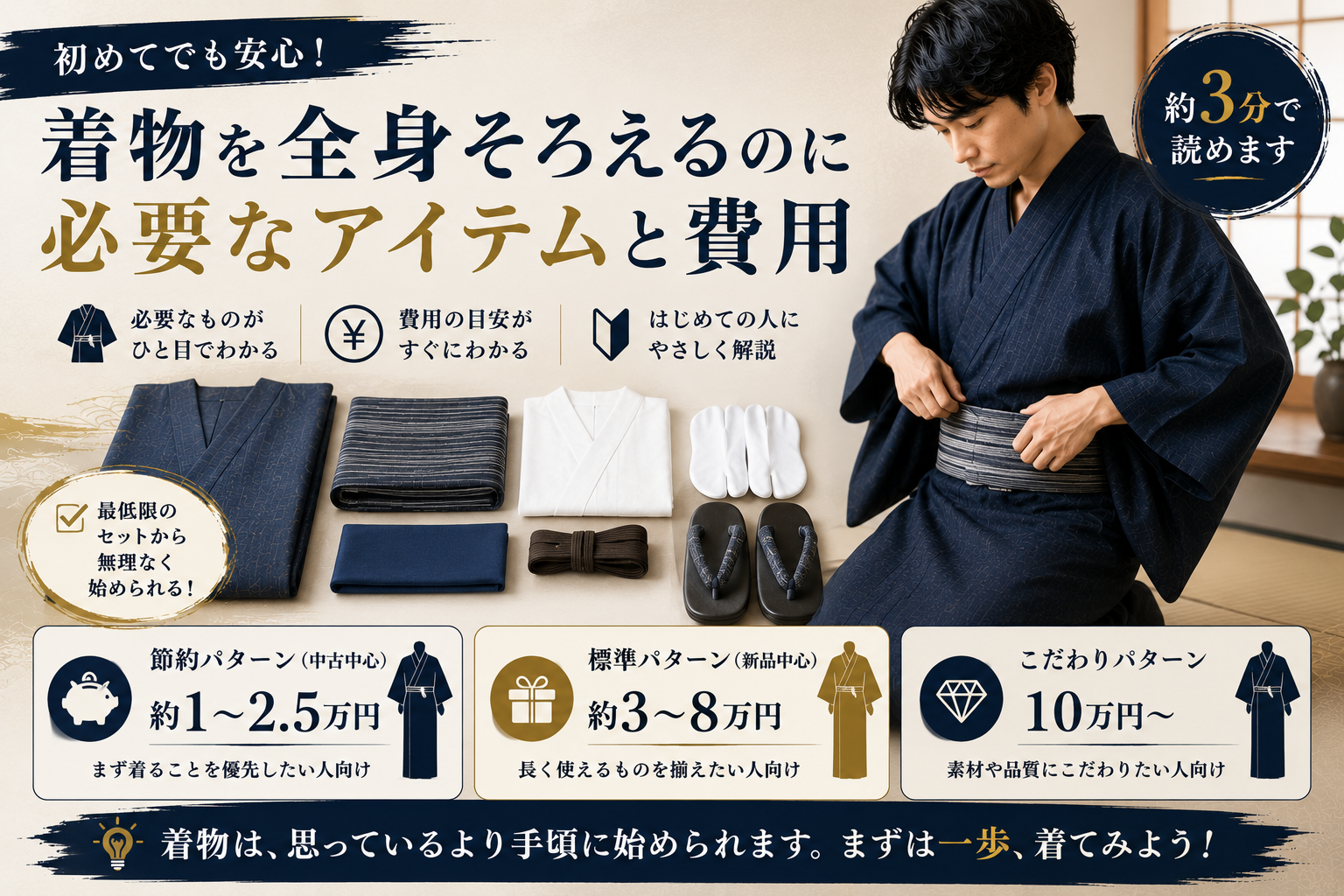 着物を全身そろえるのに必要なアイテムと費用