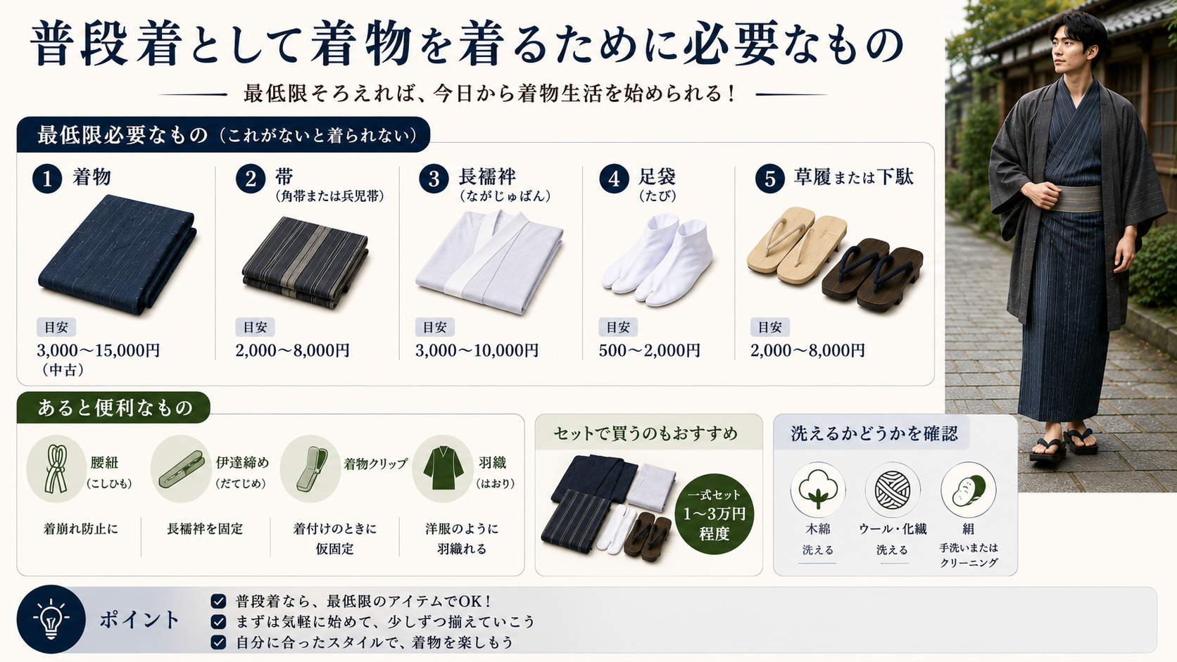 普段着として着物を着るために必要なもの